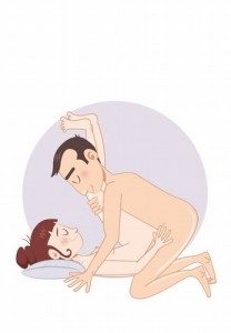 описание позы 84