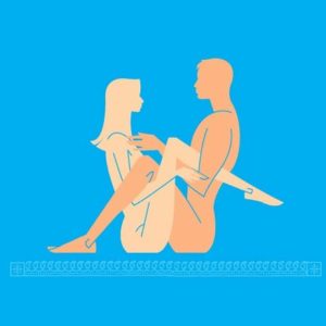 Позы секса примеры