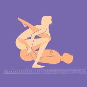 Камасутра позы фото
