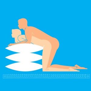 Позы секса примеры