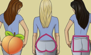 , Types pop &#8211; types of female and male buttocks